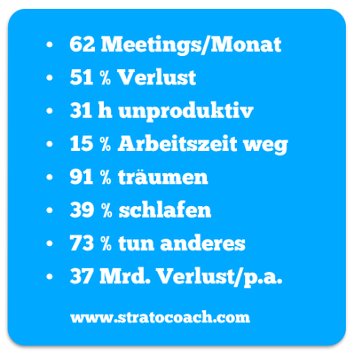 Doings via @stratocoach